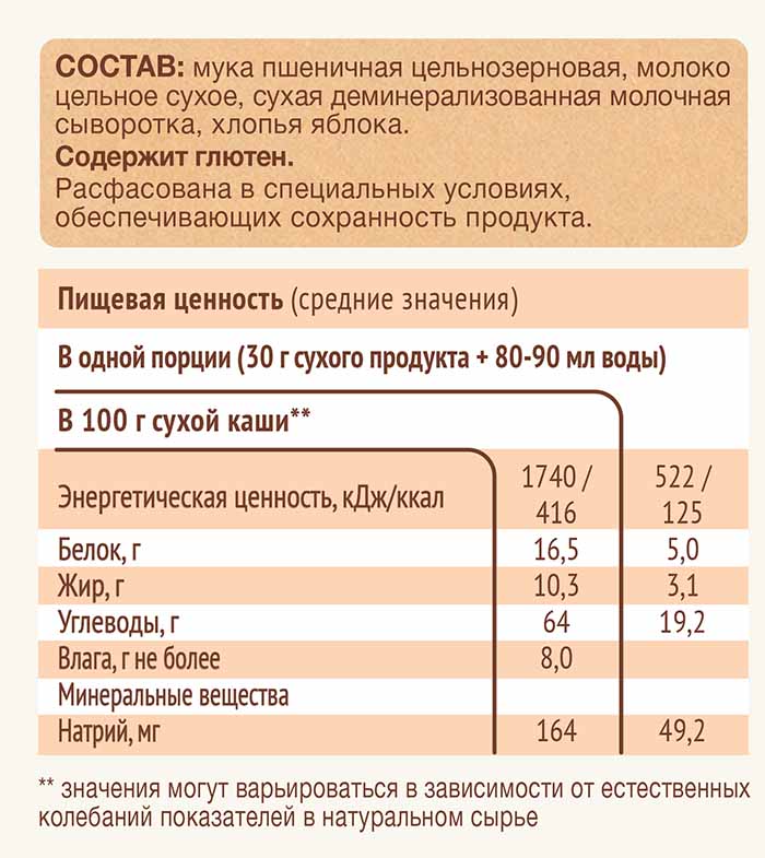 Овсяная каша на молоке