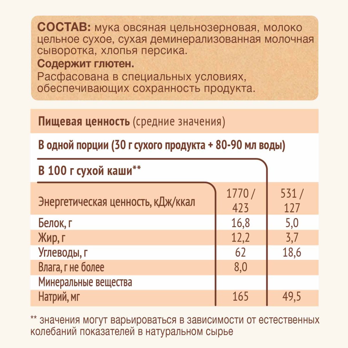 Nutrilak Premium Procereals Молочная овсяная каша с персиком, с 5 месяцев,  200 г купить в Новороссийске