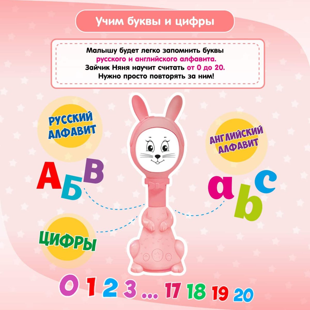 BertToys Зайчик Няня / цвет розовый